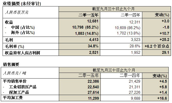 asiagame(中国区)官方网站