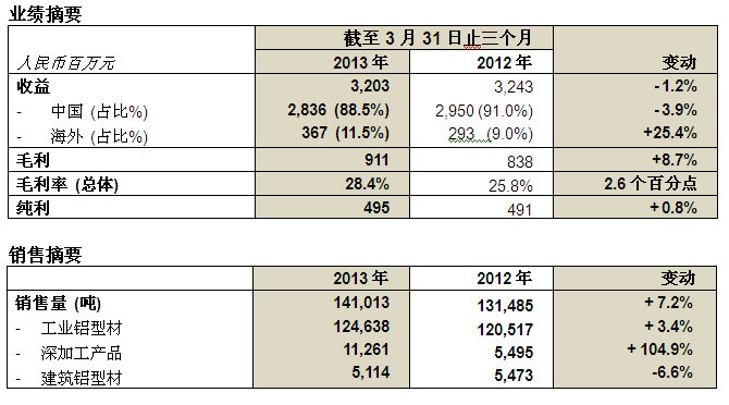 asiagame(中国区)官方网站