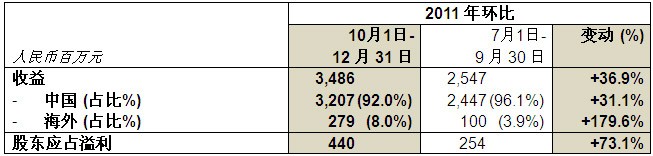 asiagame(中国区)官方网站